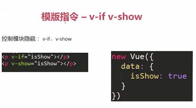 Vue.js组件