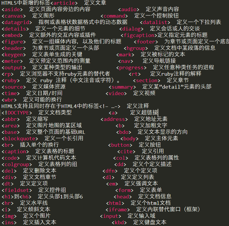 HTML5标签大全